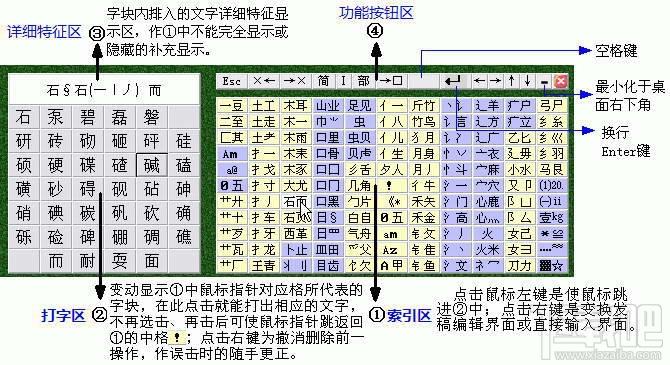 鼠标打字,鼠标打字软件,鼠标输入法,鼠标打字高级版