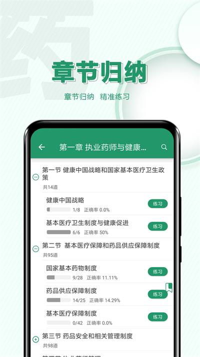 执业药师必题库最新版下载,执业药师必题库,题库app,刷题app