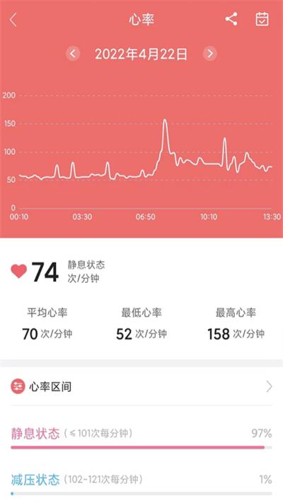 小维健康app下载,小维健康,健康app,睡眠app
